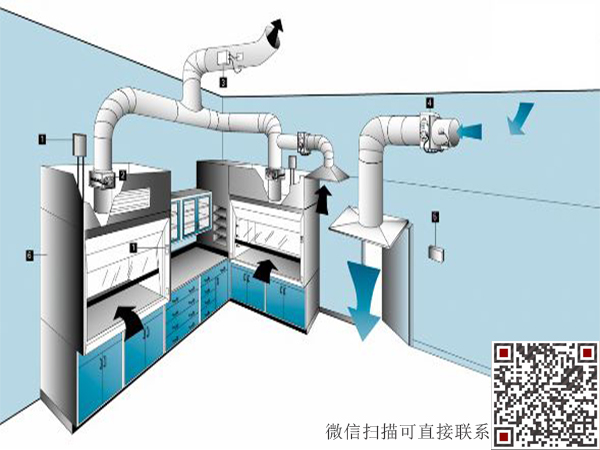 通風(fēng)1.jpg